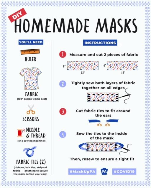 Homemade masks 